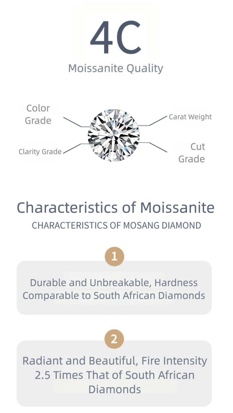 Nature Inspired Moisannite Ring