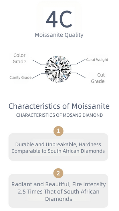 Nature Inspired Moisannite Ring