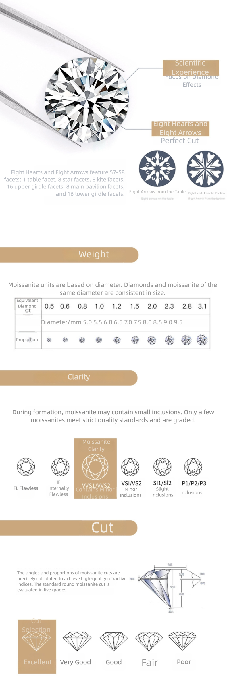 Nature Inspired Moisannite Ring