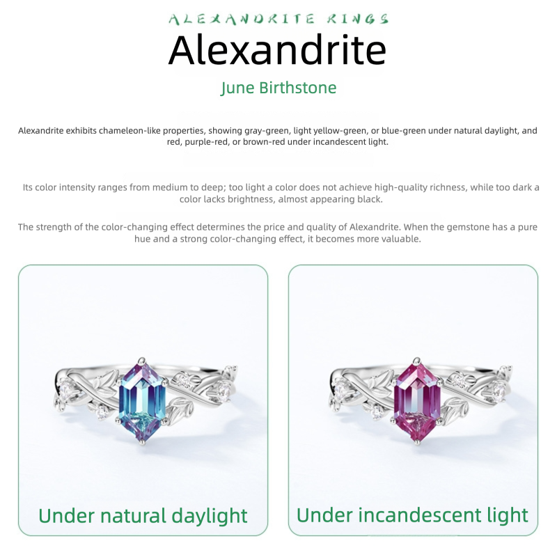 Nature Inspired Alexandrite Ring